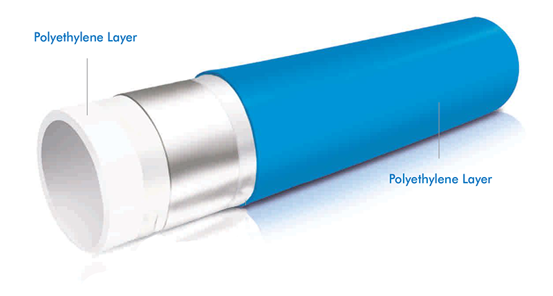 jindal gas mlc pipes