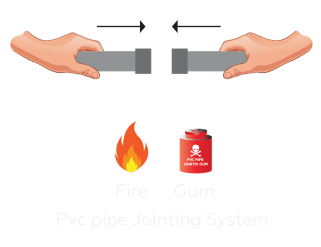 mlc pipes for hot-cold water application