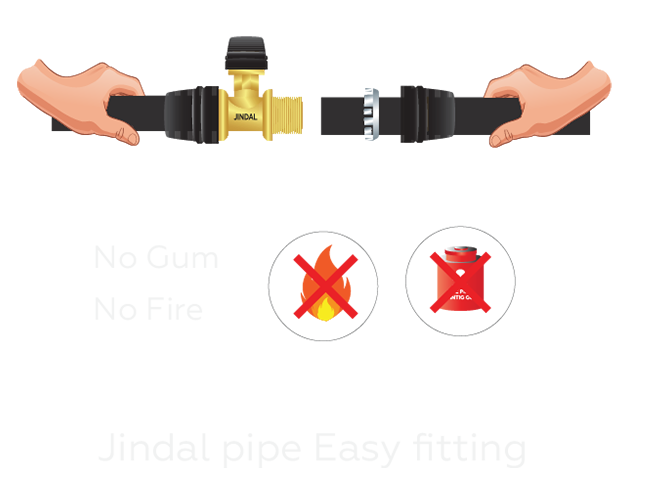 cold water pipes for home