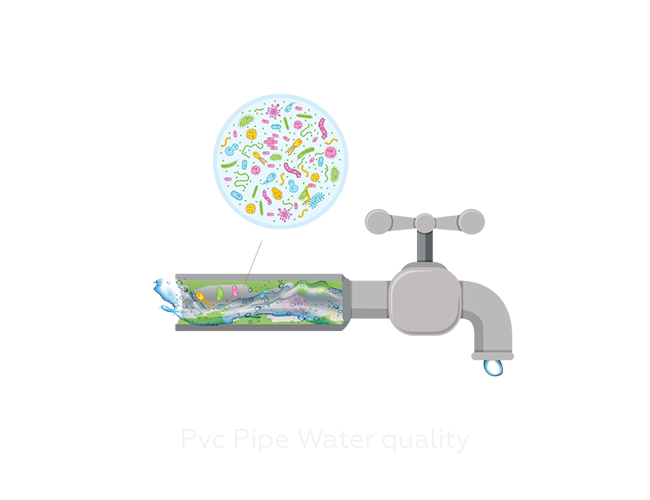 qualiy pipes for hot water usage