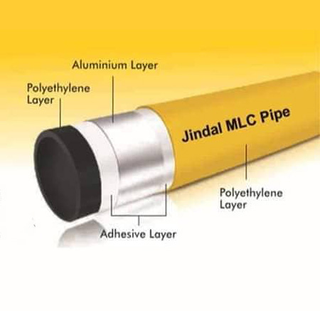 jindal gas mlc pipes